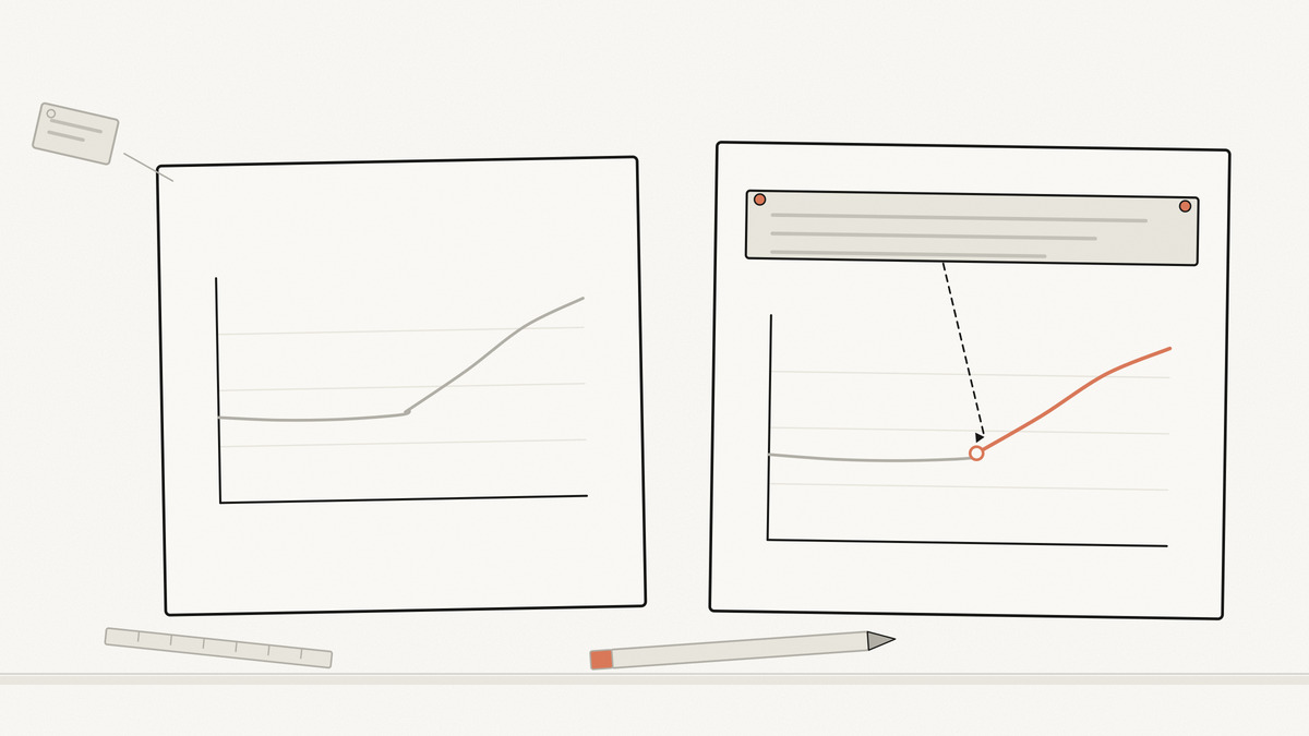 Two versions of the same chart: one carrying a small filing tag on a string, the other carrying a written banner across the top with a leader line pointing at the exact bend in the line